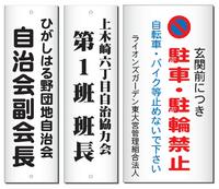 リストの画像
